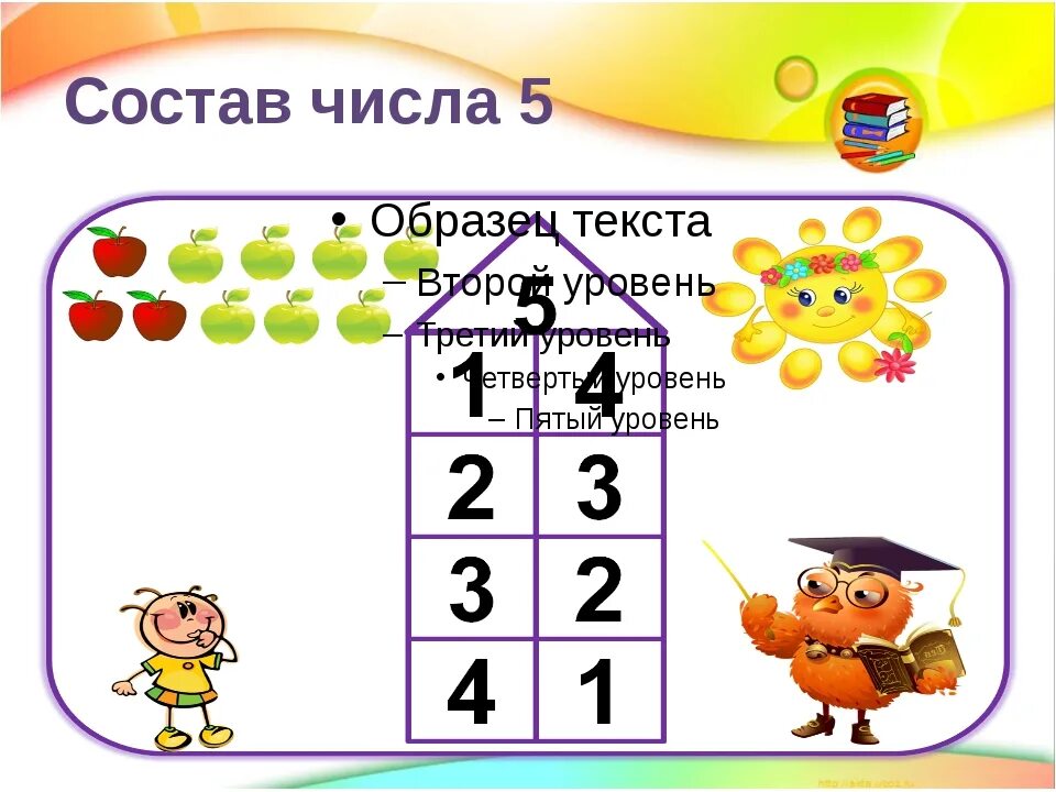 Состав числа цифры 3. Состав числа 5. учим состав числа 5. занятия состав числа. состав чисел по математике.