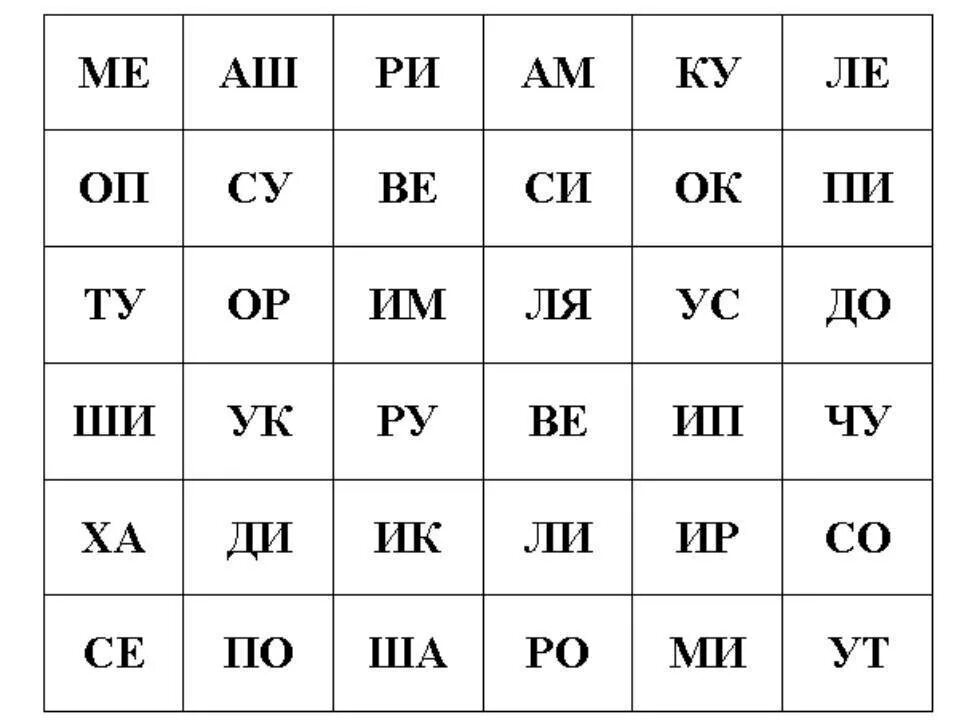 Первые слова распечатать. Слоговые таблицы для быстрого чтения. Слоговые таблицы для обучения чтению для дошкольников. Таблица слогов для чтения 1 класс. Слоговые таблицы по чтению для дошкольников.