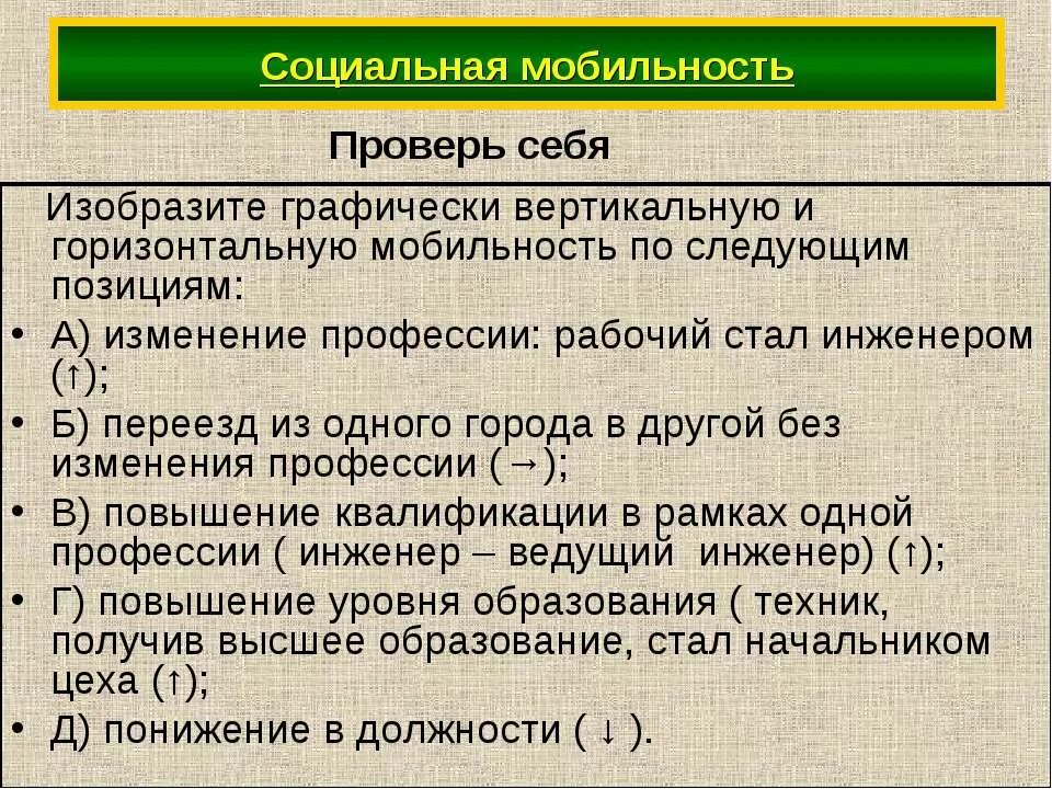 Определите вертикальную мобильность. Социальная мобильность. социальная мобильномт. вертикальная социальная мобильность примеры. соц мобильность горизонтальная и вертикальная.