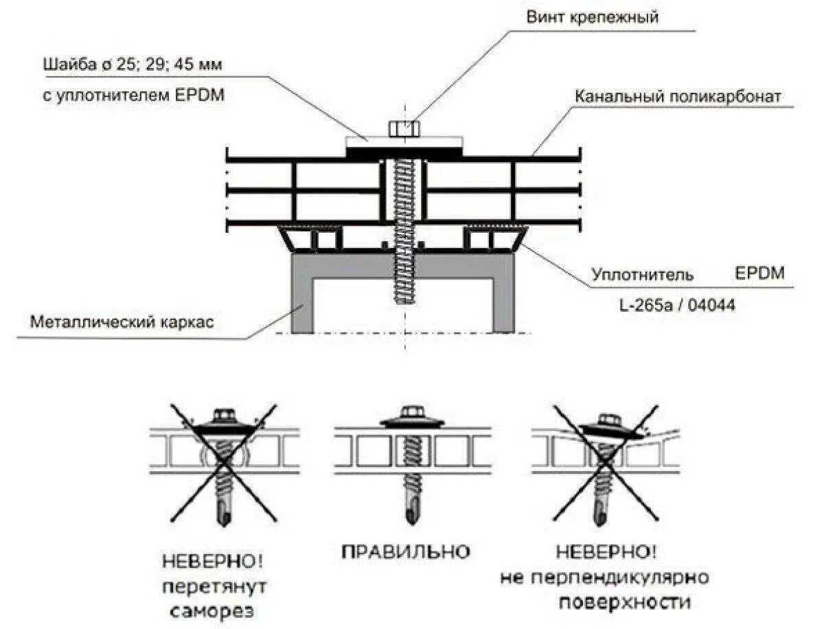 Как крепится поликарбонат. Схема крепления поликарбоната к металлическому каркасу. Как крепится поликарбонат к металлу. Крепление монолитного поликарбоната к дереву. Как крепится сотовый поликарбонат к металлу.