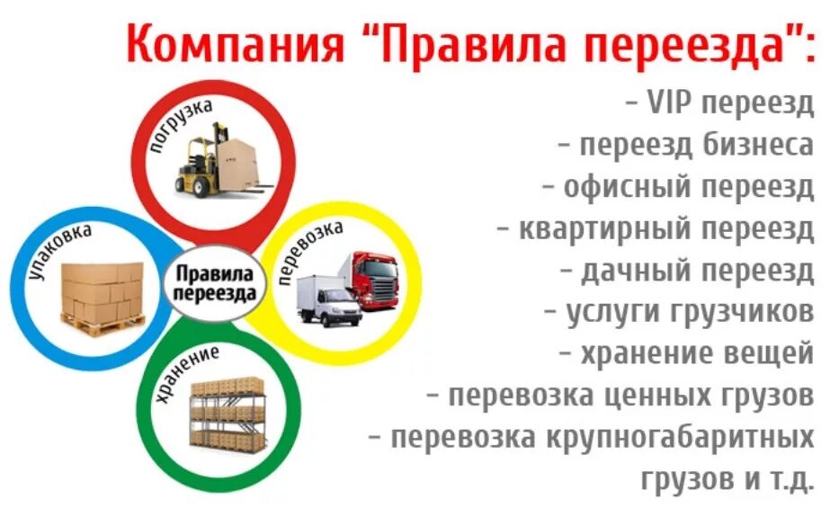 Квартирный переезд логотип. Служба переезда логотипы. Логотип компании квартирный переезд. Переезд слово.