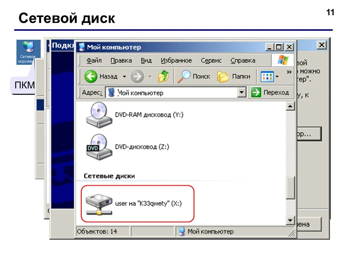 Какие диски сетевые