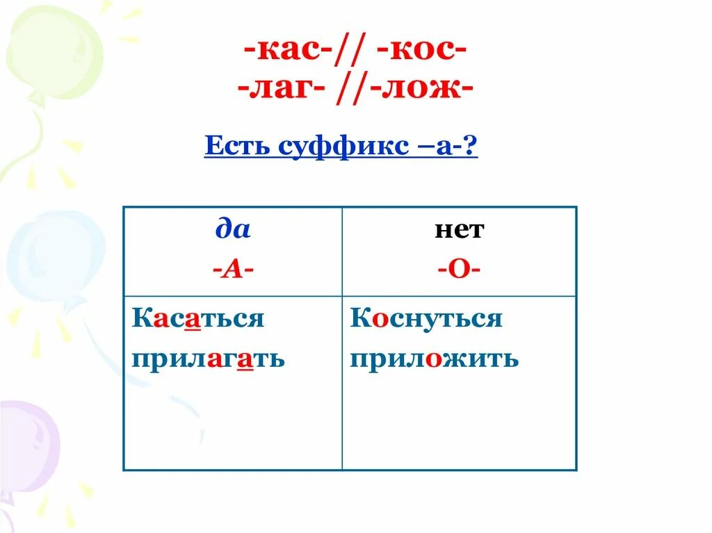 КАС кос лаг лож. КАС кос чередование. КАС кос гар гор. Чередование лаг лож КАС кос. Зар зор проверочная работа