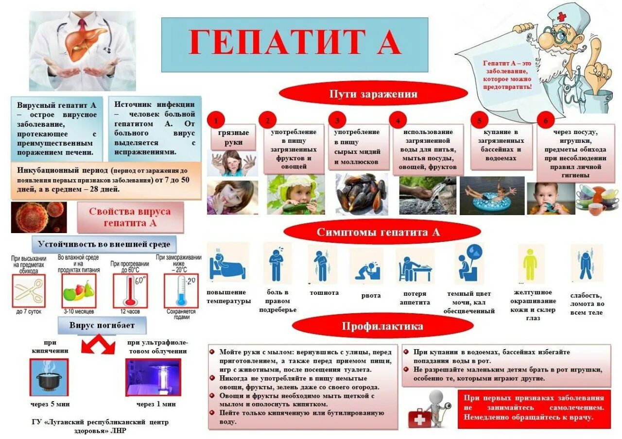 Профилактика гепатита с памятка. Памятка по вирусному гепатиту а. Профилактика вирусных гепатитов памятка. Вирусный гепатит б профилактика памятка.