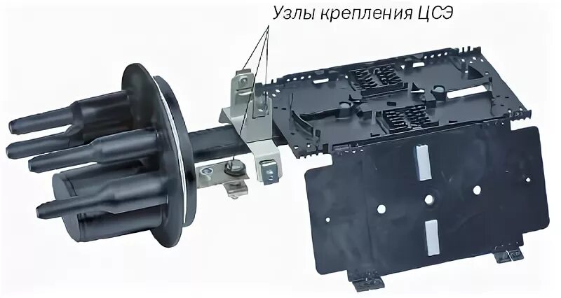 Ввод ок