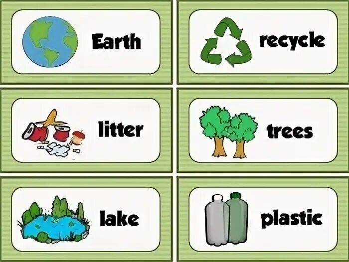 Earth Day Vocabulary. Экология на английском. Earth Day Flashcards. Earth Day Words. Ecology vocabulary