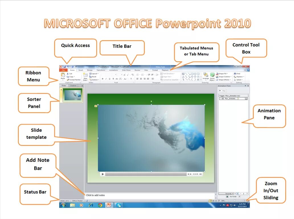 Повер пойнт 2010. Интерфейс POWERPOINT. Microsoft POWERPOINT Интерфейс. Интерфейс Microsoft POWERPOINT 2010. Элементы интерфейса POWERPOINT.