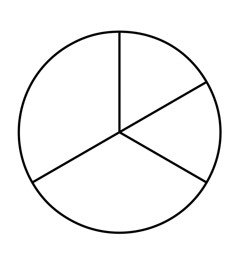 Круг разделенный на четыре части. Круг разделенный на 3 части. Круг поделенный на 4 части. Круг поделенный на сектора.