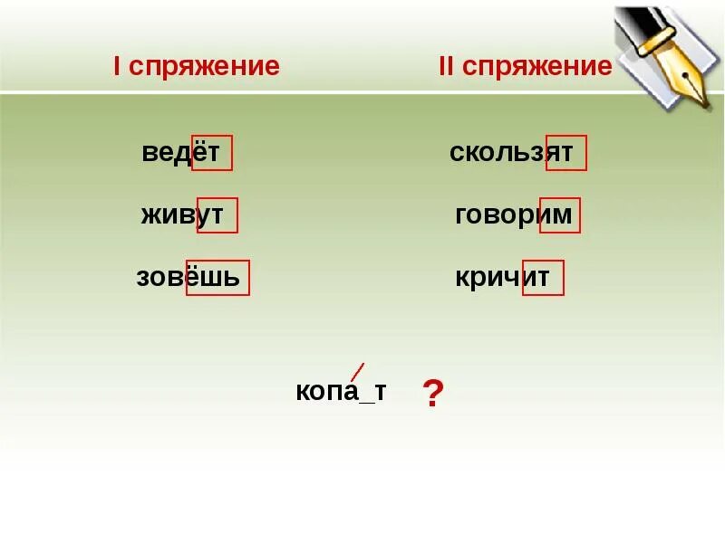 Окончание глагола живем. Ударные окончания глаголов. Ударные личные окончания глаголов. Глаголы с ударным окончанием примеры. Ударные личные окончания глаголов примеры.