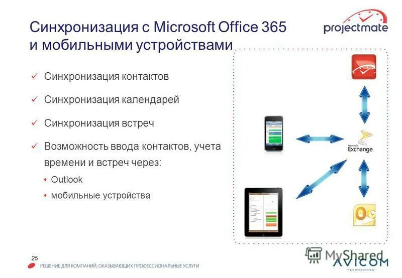 Синхронизация с другими устройствами. Где найти параметры конфиденциальности. Синхронизация с другими устройствами. Как включить синхронизацию аккаунта. Синхронизация с другими устройствами.