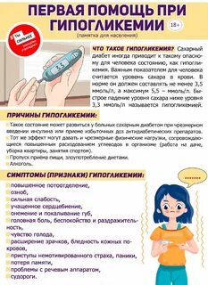 Неотложная помощь при комах сахарного диабета
