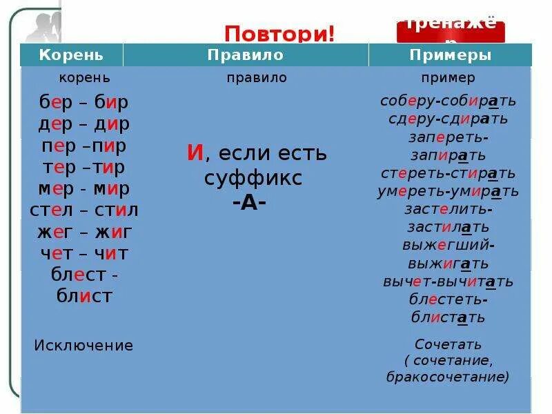 15 слов безударных в корне. Правописание безударных в корне. Безударная гласная в корне примеры. Правописание безударных гласных в корне. Слова с безударной гласной.