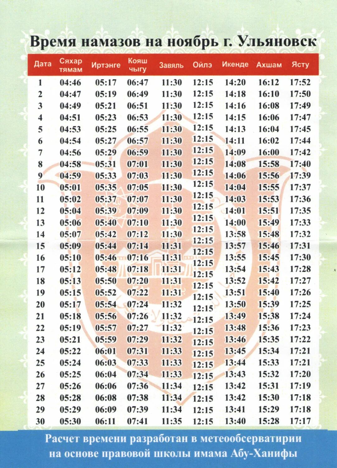 Расписание намаза ханафитский мазхаб. Расписание намаза. Календарь намаза. График чтения намаза. График время намаза.