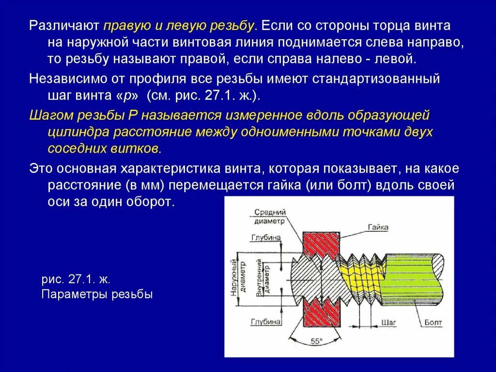 Резьбы различают. Винтовая линия резьбы. Правая резьба и левая резьба. Диаметр торца винта. Правая резьба в какую