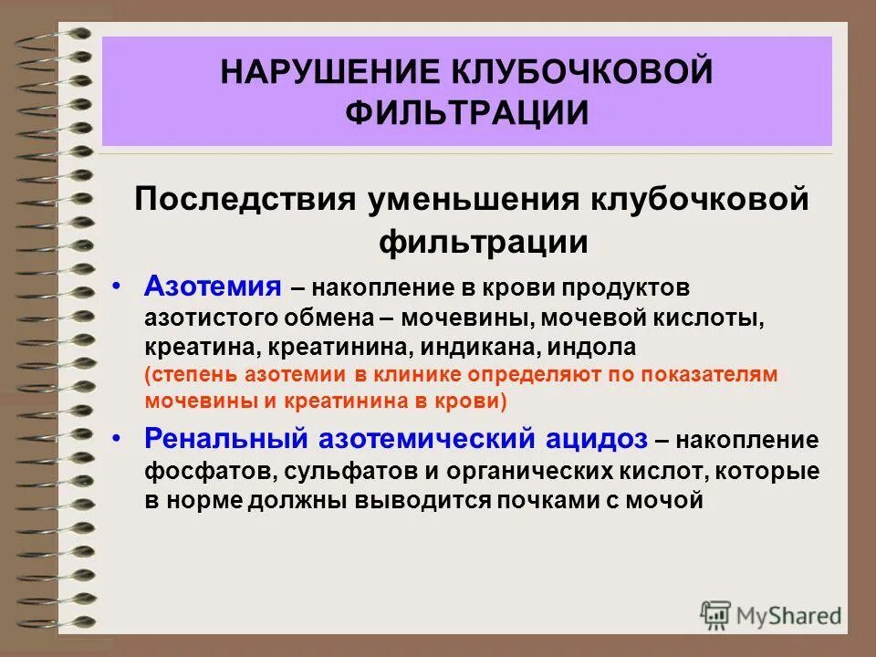 Нарушение клубочковой фильтрации почек. Механизмы нарушения клубочковой фильтрации. Механизмы снижения клубочковой фильтрации. Причины нарушения клубочковой фильтрации.