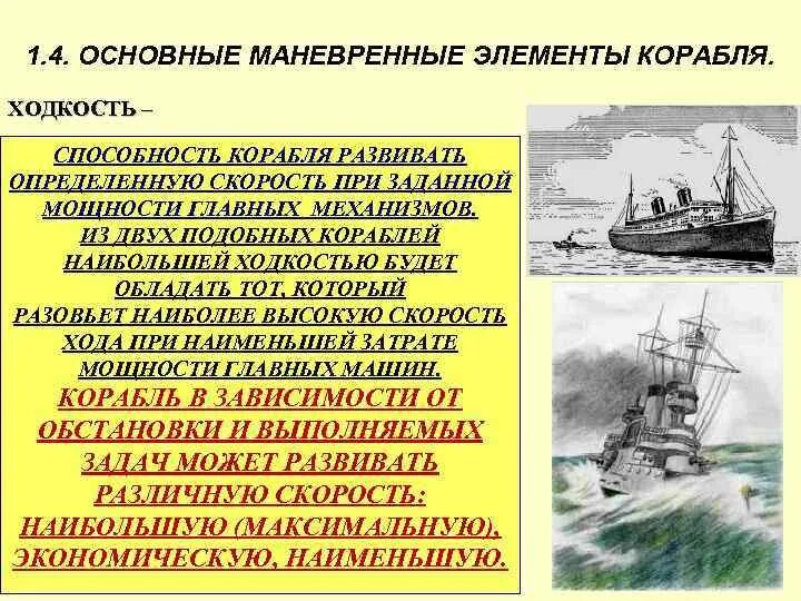 Маневренная оборона батальона. Ш-26 планшет. Маневренный или маневренный. Маневренный планшет ш-29. Маневренные качества судна.