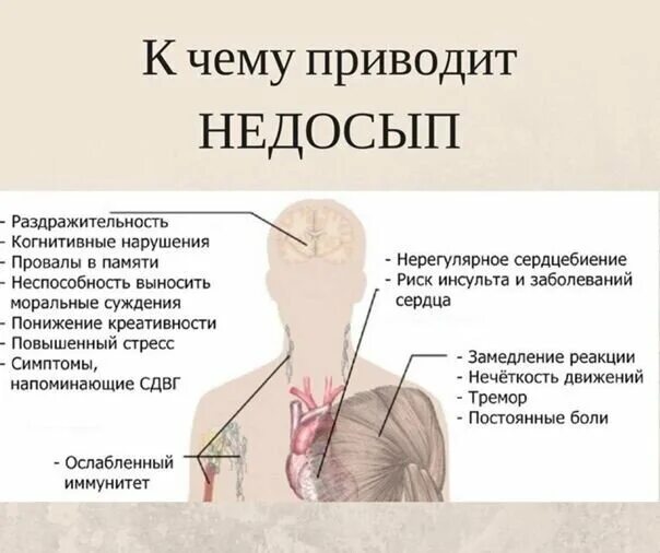 Хронический недосып симптомы. Признаки недосыпа. Хронический недосып симптомы. Недостаток сна последствия. Признаки недосыпа.