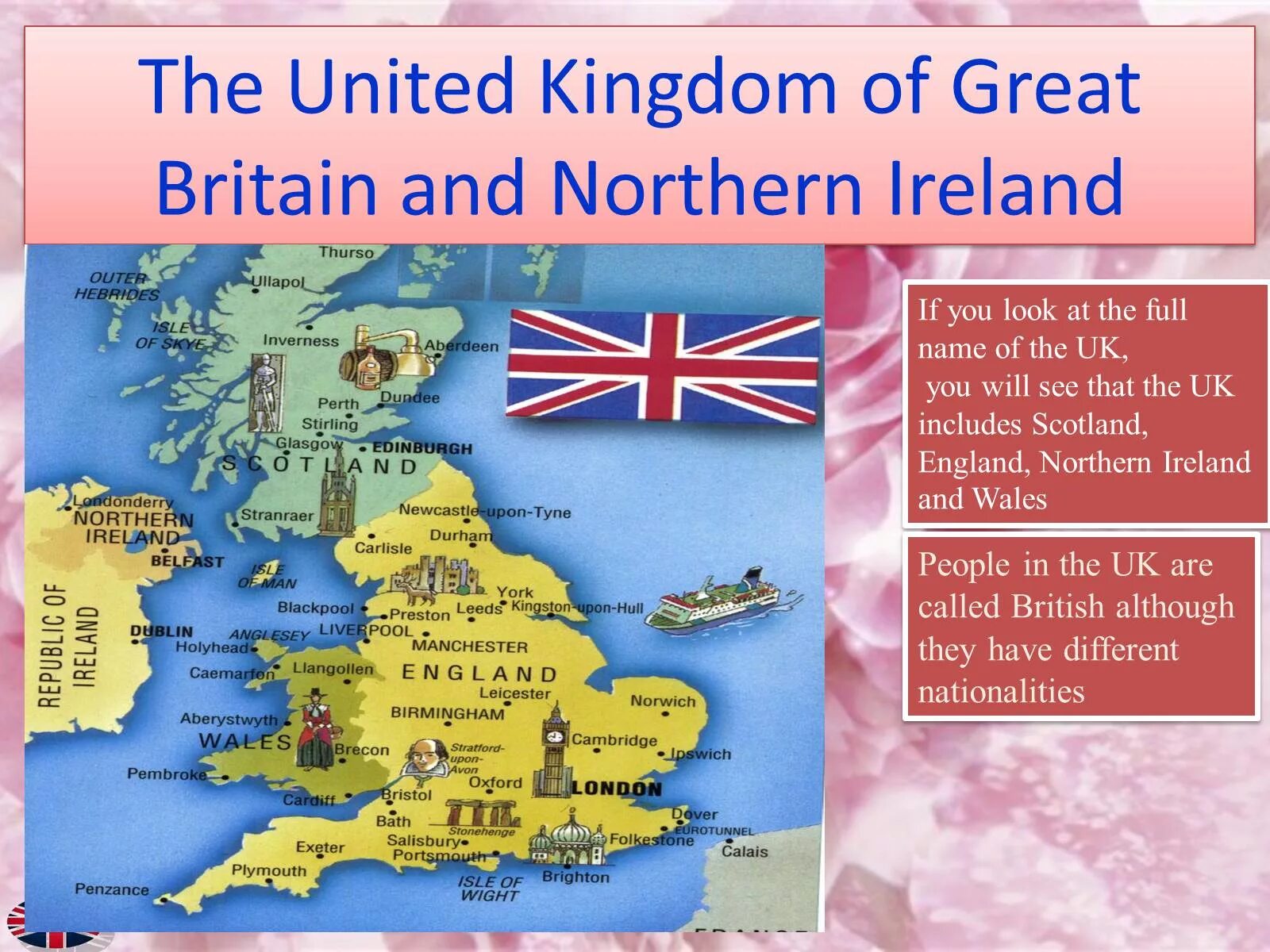 Uk great Britain разница. Презентация great British. The United Kingdom презентация. Тема uk. Great britain official name the united