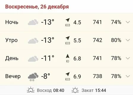 Погода в муроме на октябрь 2024