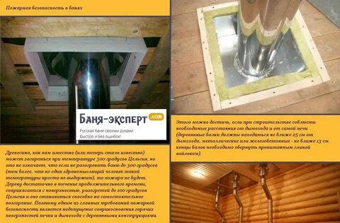 Безопасность сауны