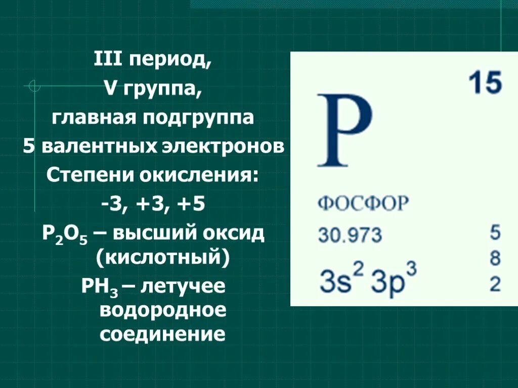 Фосфор элемент подгруппы