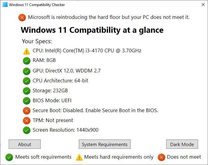 Compatibility check. Compatibility check