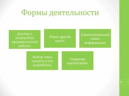 Деятельность как особая форма активности