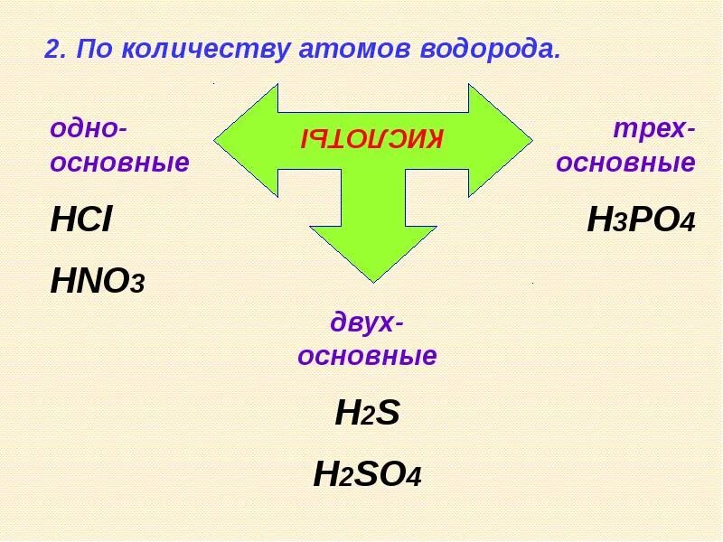 Базовый класс c