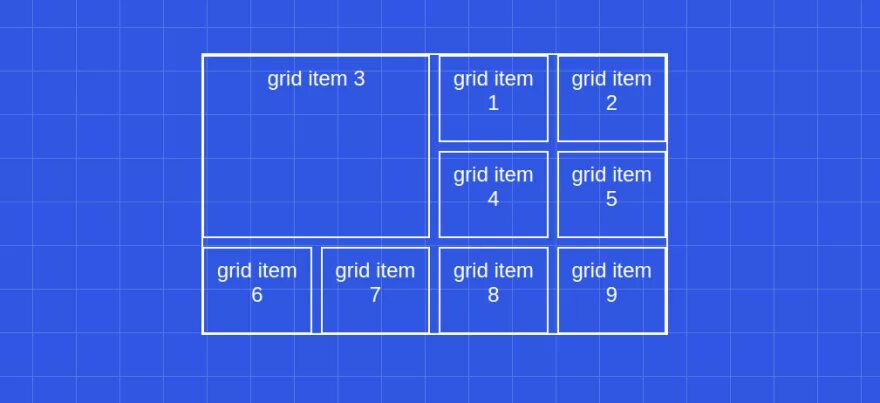 Grid height