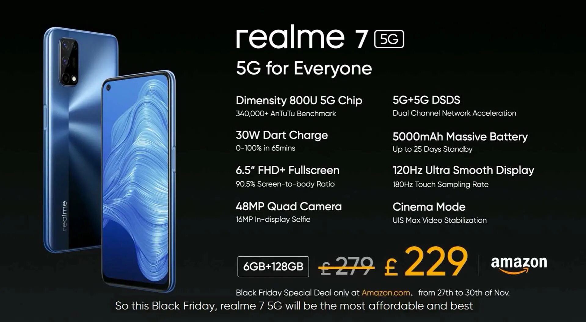 Realme 12 pro 5g обзор. Realme 7 5g 6/128gb. Realme 7 5g дисплей. Realme 10 Pro 5g. Realme 6 дисплей.