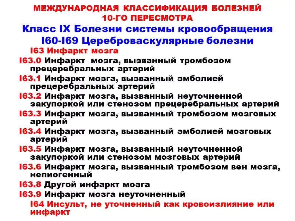 Инсульт код по мкб 10 у взрослых