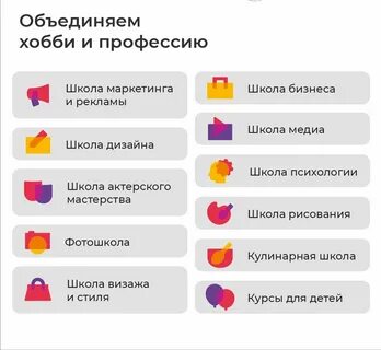 Курсы профессий пермь