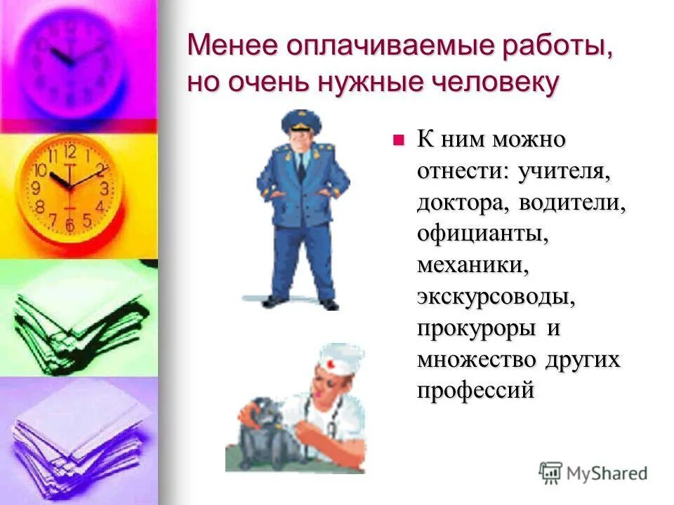 Презентация профессии. Все работы хорошо выбирай на вкус. Все работы хороши все профессии важны. Часы работы профессии. Профессии картинки.