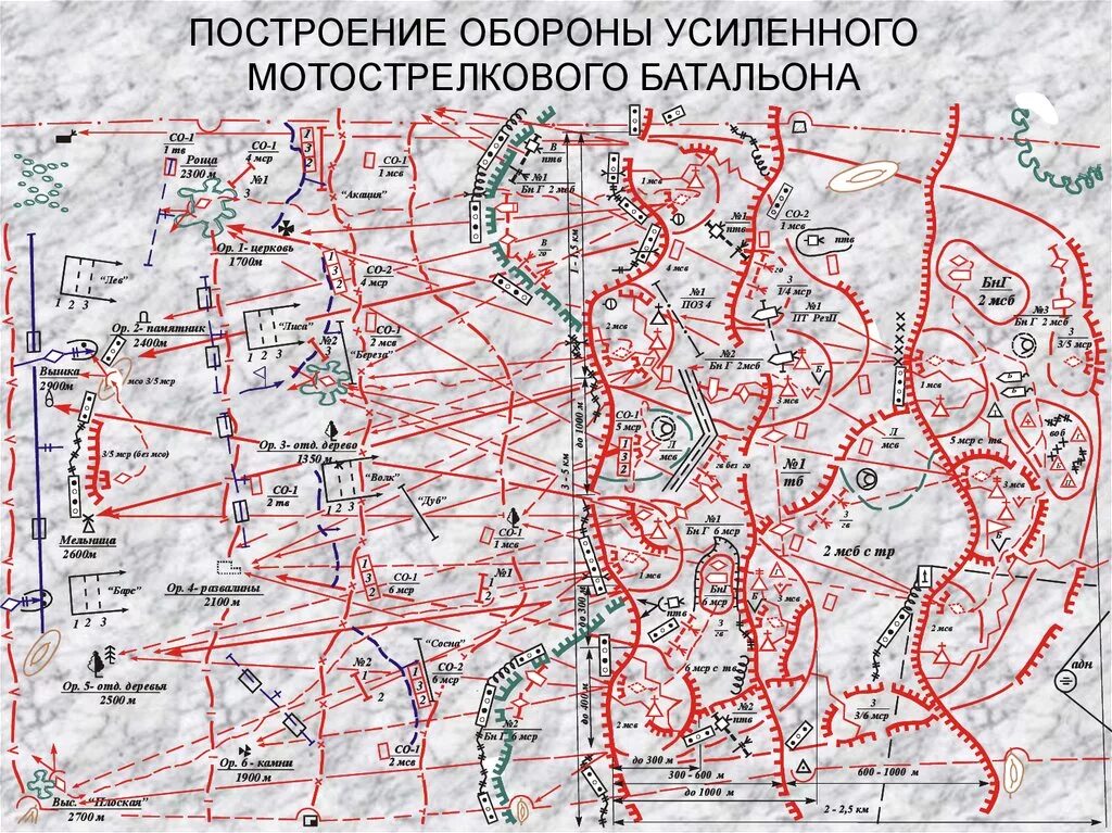 Система огня батальона в обороне. Схема района обороны МСБ. Рабочая карта командира батальона в обороне.