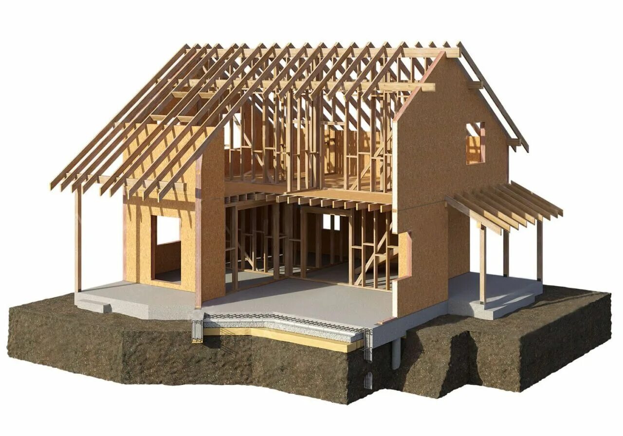 Sip house. Sip панели домокомплект. домокомплект каркасного дома. домокомплект из сип панелей. каркасные домокомплекты.