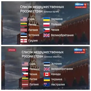 Иностранные лица недружественных стран