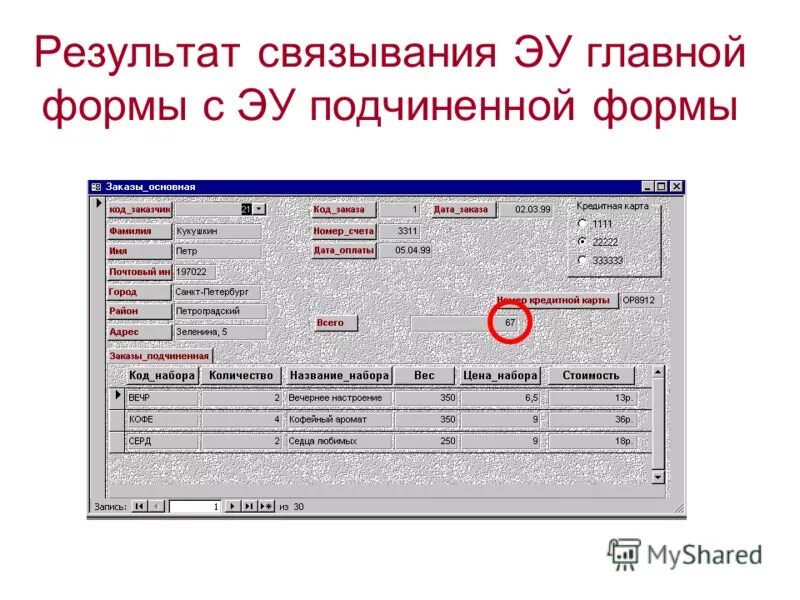 Общие сведения о формах
