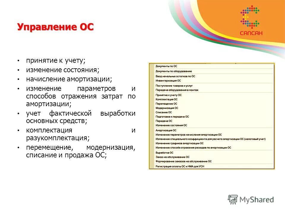 Содержание первой главы проекта. 1с:предприятие 8. Содержание 1 отдел 3. Зачем корзины srm в 1с предприятие. Содержание 1 отдел 3.