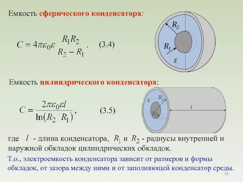 Сила притяжения обкладок