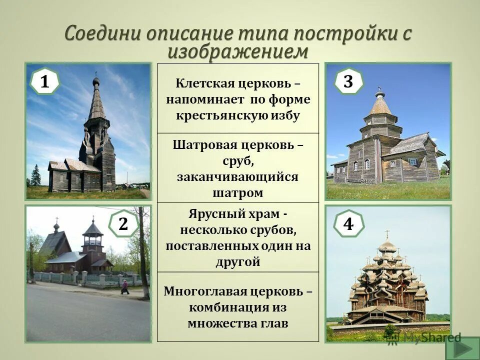 План раннехристианской базилики. Ярусный храм. Базиликальный тип храма в византии. Базиликальный тип храма план. Тип сооружения храма.