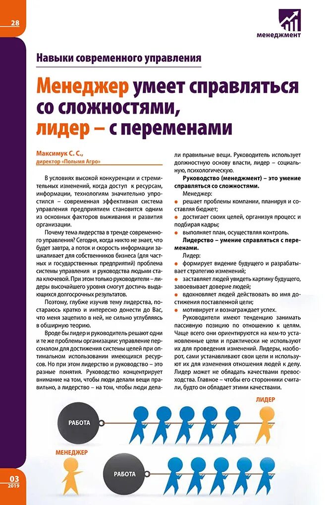 Научный менеджмент промышленная революция. Современные принципы управления в менеджменте. Наследия современного менеджмента. Видение это в менеджменте. Социальная ответственный менеджмент.