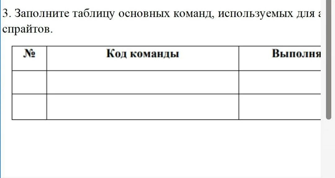 Заполните справочную таблицу основных географических поясов? - География