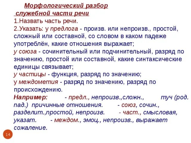 Морфологический разбор частей речи 7 класс таблица Морфологический разбор слова положенные