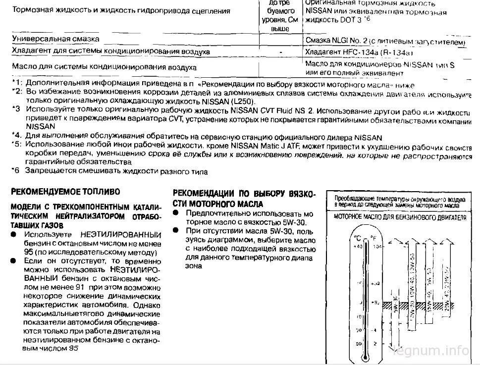 Qr25de масло в двигатель Ниссан. Масло по мануалу ДВС QR 20. Допуск по маслу на Ниссан х Трейл т 31 2,5. Допуски моторных масел qr25de.