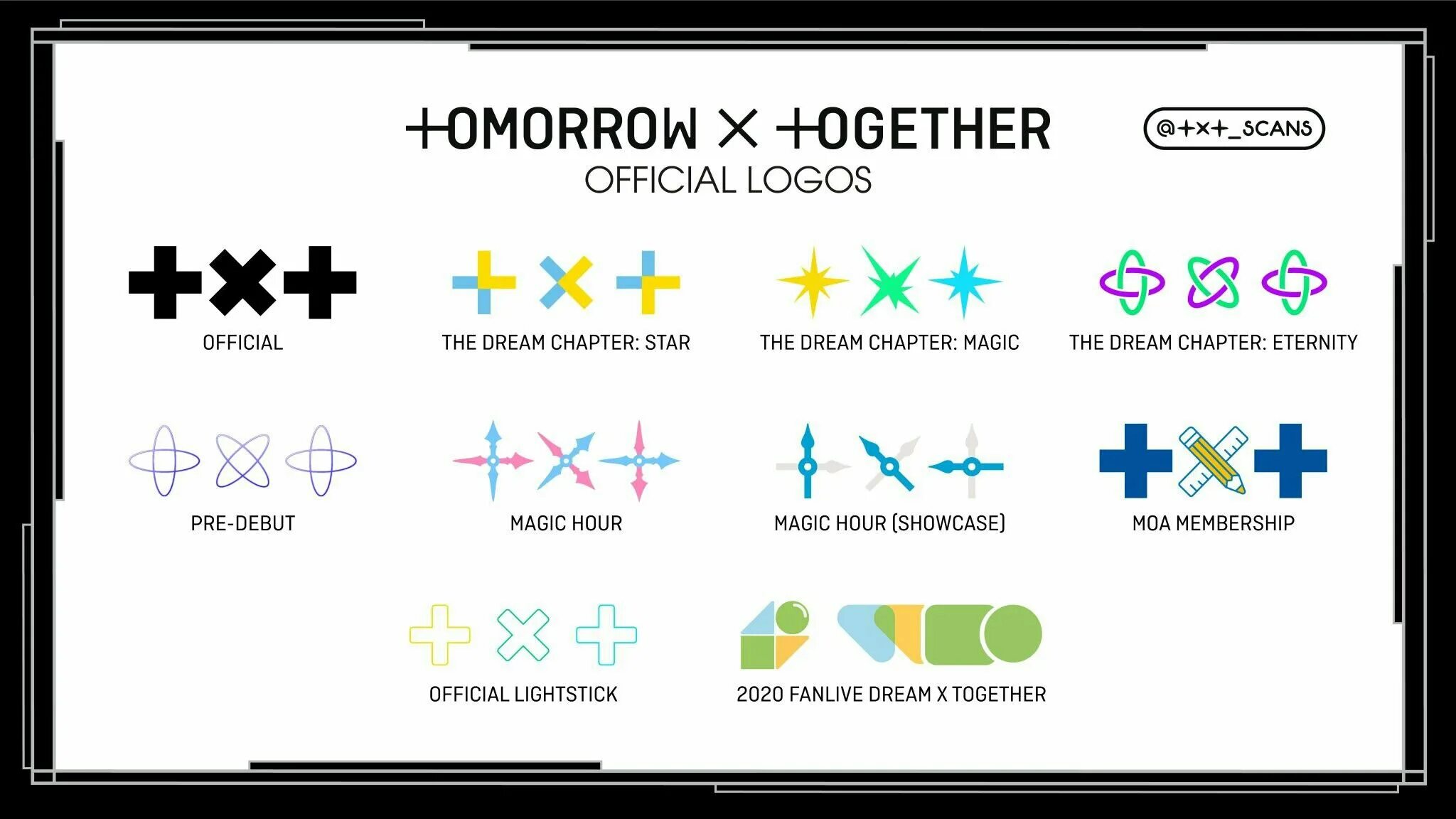 Txt эмблема. Tomorrow x together логотип. Знак тхт. Тхт знак группы. Знак txt