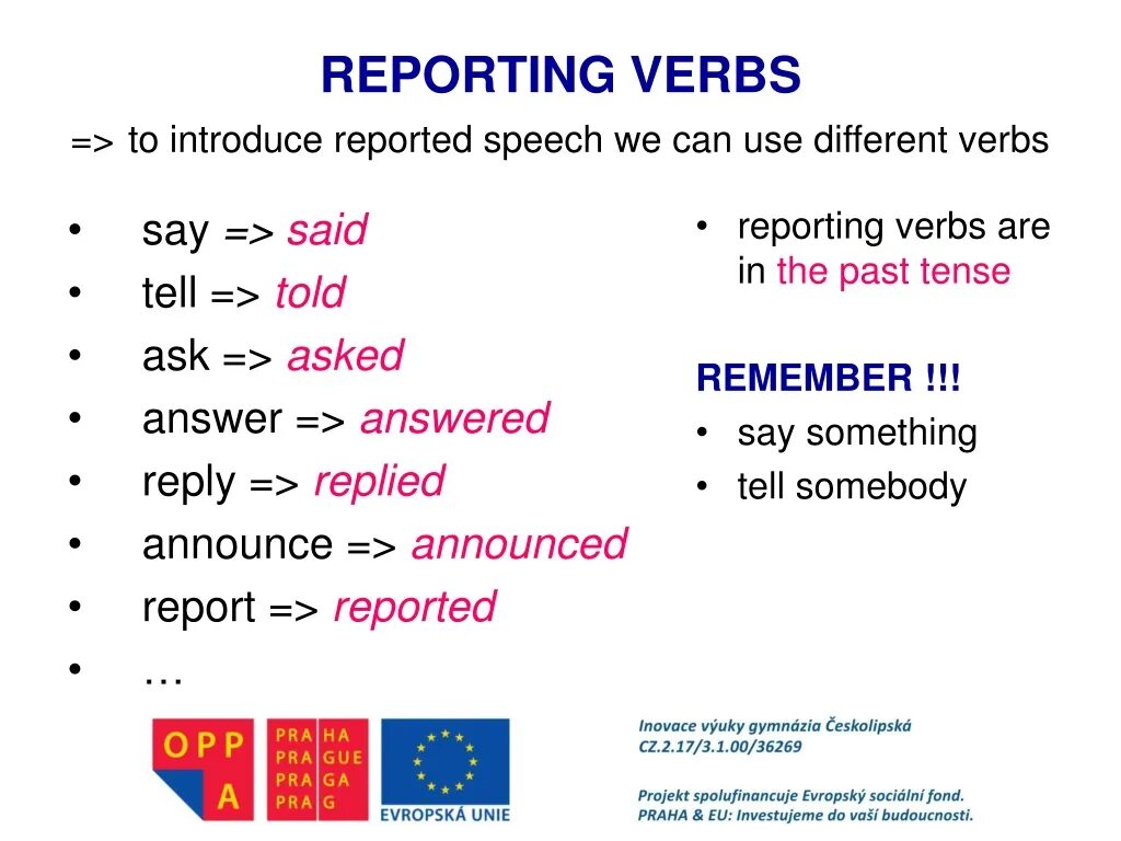 Reported verbs в английском. Reporting verbs в английском языке. Reporting verbs грамматика правило. Reported Speech глаголы. Report глагол