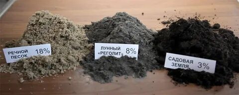 Грамм земли