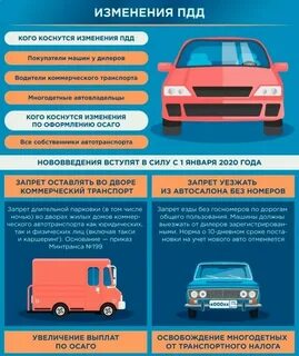Пдд какие изменения в 2024 году будут