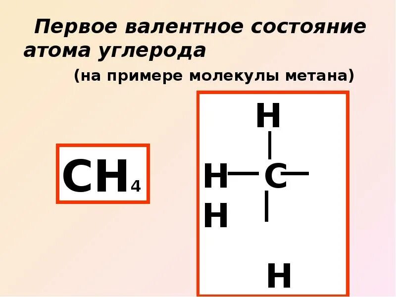 Валентное состояние. Первое валентное состояние атома углерода. Валентные состояния атома углерода. Третье валентное состояние атома углерода. Состояние атома углерода в алканах