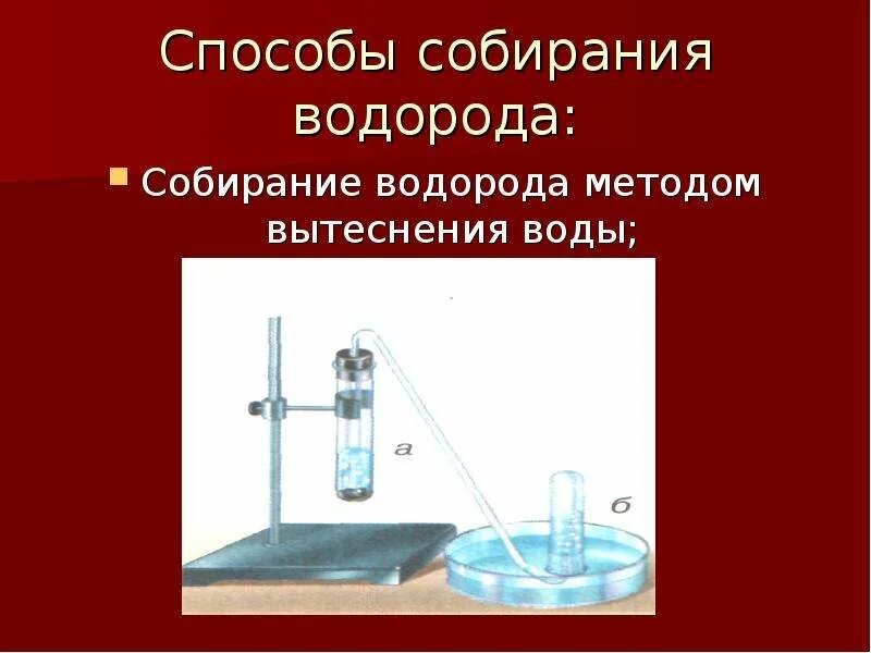 Как можно собрать водород. Метод вытеснения воды водород. способы собирания водорода. собирание водорода методом вытеснения воды. способы собирания водорода в лаборатории.